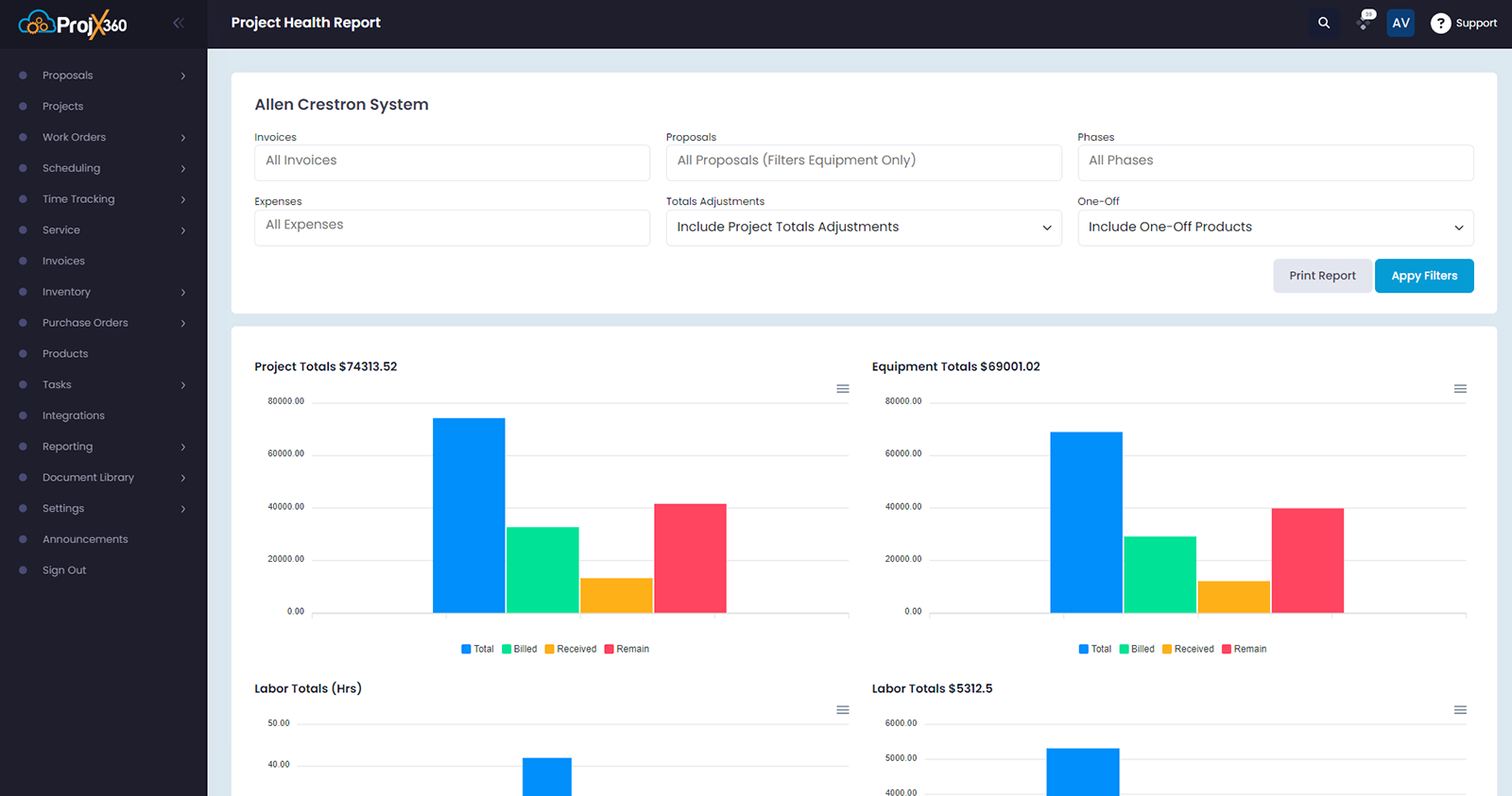 Project Health Report